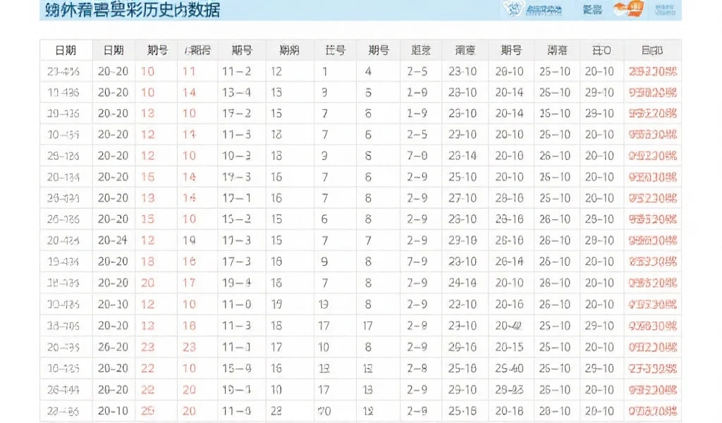 深度解析：如何高效利用“澳洲10历史开奖记录数据”进行号码频率分析